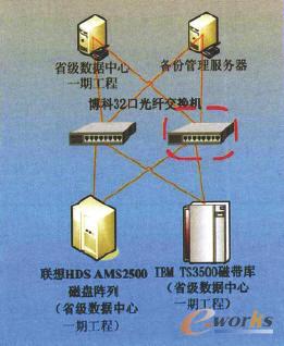 Խϵy(tng)(sh)(j)д惦(ch)