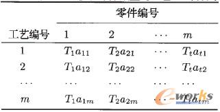 4 iMĻ(sh)Ĺˇ-P(gun)(lin)