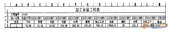 Ӽӹbr(sh)