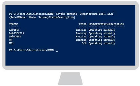 Invoke-Command cmdletM