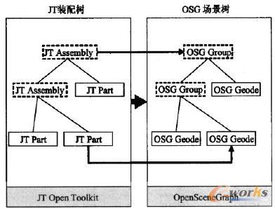 JTg[ʾD