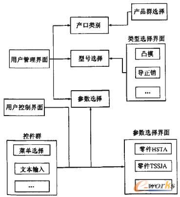 ڿؼԄӻČF(xin)Y(ji)(gu)D