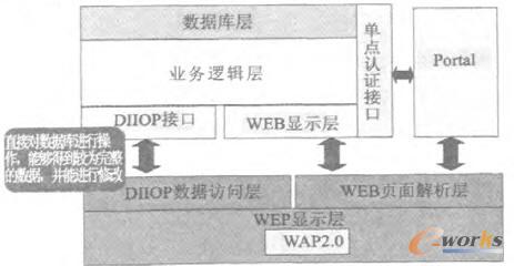 (sh)(j)^