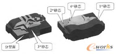 ɰоSˇO(sh)Ӌ(j)D