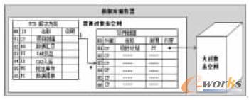 (sh)(j)惦ʽ