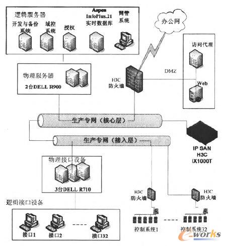 ϵy(tng)ؓD