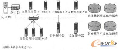 D2 ASPƽ_W(wng)j(lu)ؓD
