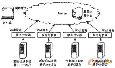 D1 ÷(w)bM(jn)Web(w)l(f)cSo(h)^