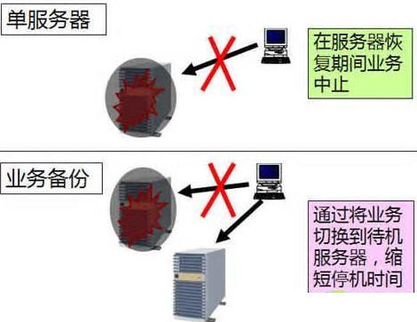 pC(j)䌍(sh)F(xin)e(cu)