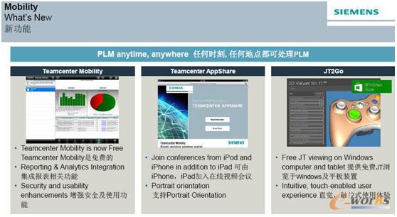 Teamcenter Mobility(qing)