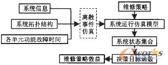 D1 S޲Чu(png)