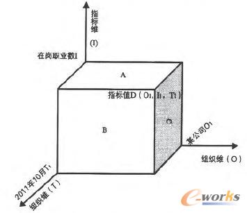 y(tng)Ӌ(j)(sh)(j)S(sh)(j)(k)ʾ