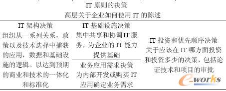 (xing)P(gun)IITQ