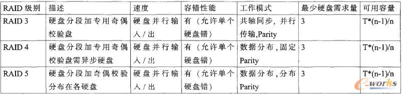 űP(pn)惦(ch)g(sh)