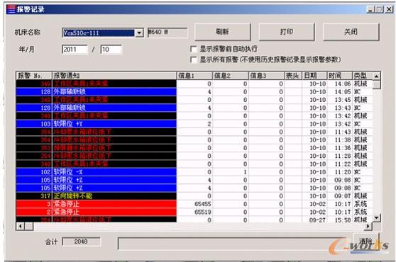 D3 O(sh)(bo)ӛ䛽؈D