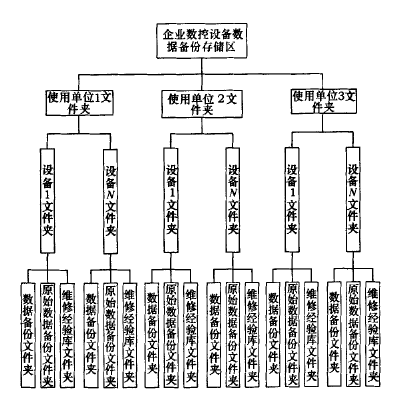 D1 (sh)(j)ϵy(tng)(sh)(j)惦MD