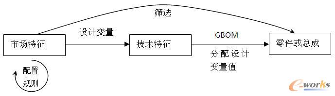 (q)^