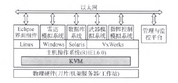 D3  KVM̓MwϵYD