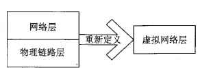 D4¶xW(wng)j(lu)Ӻ·