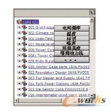 PLMϵy(tng)L(fng)늙CMa(chn)ƷԵĽY(ji)(gu)wF(xin)