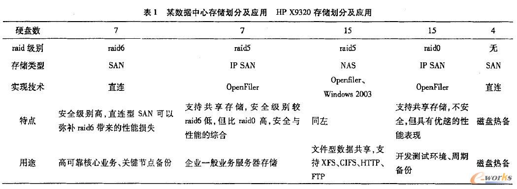ĳ(sh)(j)Ĵ惦(ch)ּ(yng)HP x9320惦(ch)ּ(yng)