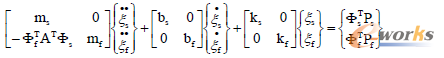 ʽ Y(ji)(gu)wϵy(tng)wģB(ti)(bio)½ϵy(tng)W(xu)