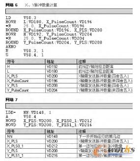 X Y}_(sh)Ӌ(j)
