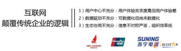 (lin)W(wng)˼SӰ