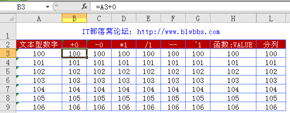 excelıʽD(zhun)(sh)ֵӋķY(ji)