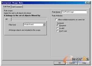 Testpoint Usage RuleԒ