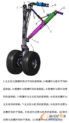 D2 C(gu)\ӸsʾD