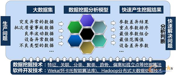 D6 (sh)(j)ھģ͑