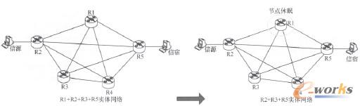 D5 (ji)c(din)ߌ(sh)F(xin)W(wng)j(lu)(ji)