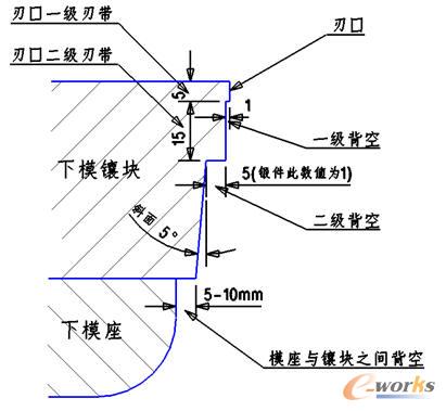 б漰AʽOÈD