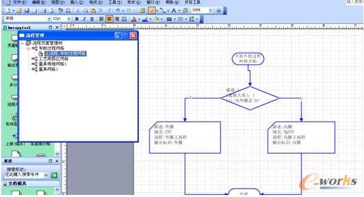 VISOýÅ(sh)̣{(dio)(dng)AUTO CADD