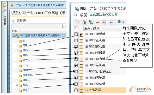 PDMlinkЅf(xi)ͬO(sh)Ӌ(j)h(hun)(qun)O(sh)