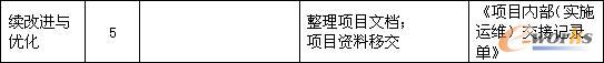 Ԕ(x)ʩӋ