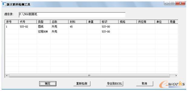 (sh)(j)zy