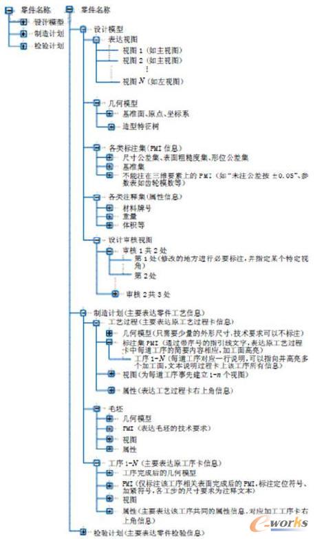 CӹaƷMBDģͽY