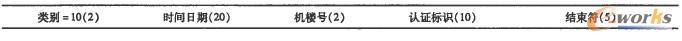 Cf(xi)hʽ