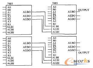 7485(lin)(gu)ɵăɂ(g)8λ(sh)ֱ^