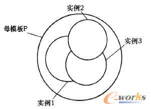 ĸģP;wa(chn)Ʒ123P(gun)ϵ