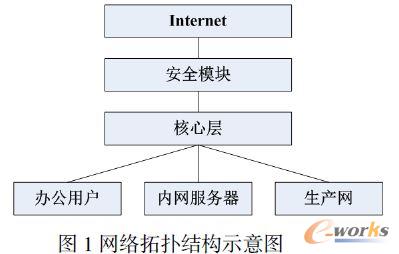 WjؓYʾD