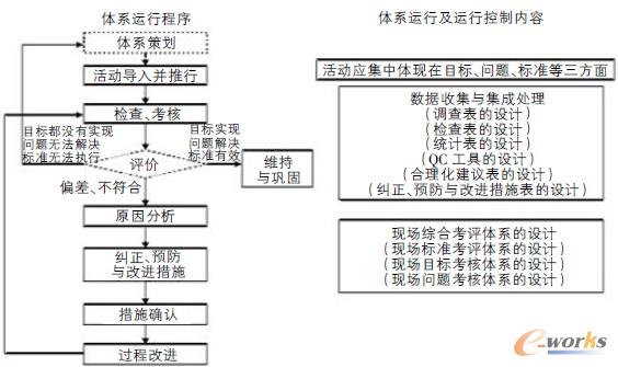D1 F(xin)(chng)wϵ\(yn)