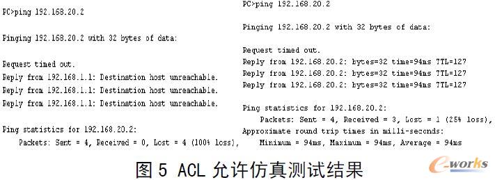 ACLSyԇY(ji)