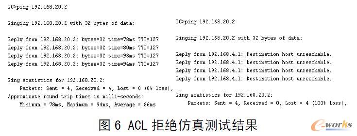 ACLܽ^yԇY(ji)