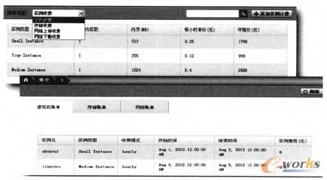D5 INACloudӋ(j)M(fi)