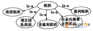 Mw(li)Y(ji)(gu)