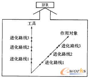 (jng)TRIZg(sh)ϵy(tng)еM(jn)·