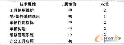 ΄ռg(sh)󅢔(sh)